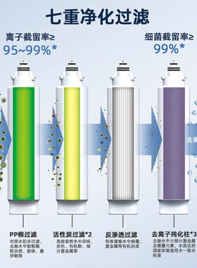 经济型实验室去离子水设备 - 低耗材设计运行成本可控适合检测