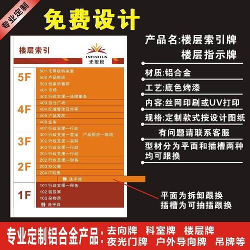 定制铝合金学校医院政府楼层索引指示牌烤漆丝印科室牌去向牌门牌 - 图0