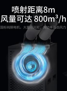 冷气风扇车间冷气扇大风量即插即用安全厂房大型场所户外静音散热