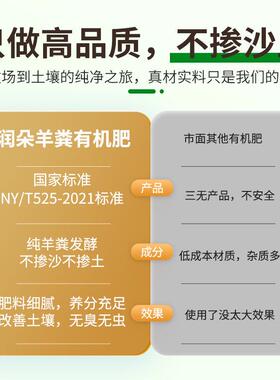 内蒙古发酵纯羊粪有机肥腐熟发酵蔬菜花卉绿植通用国标525标准