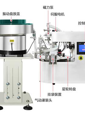 自立袋灌装旋盖机果冻袋豆浆汤料包异形袋吸嘴袋自动下盖灌装机