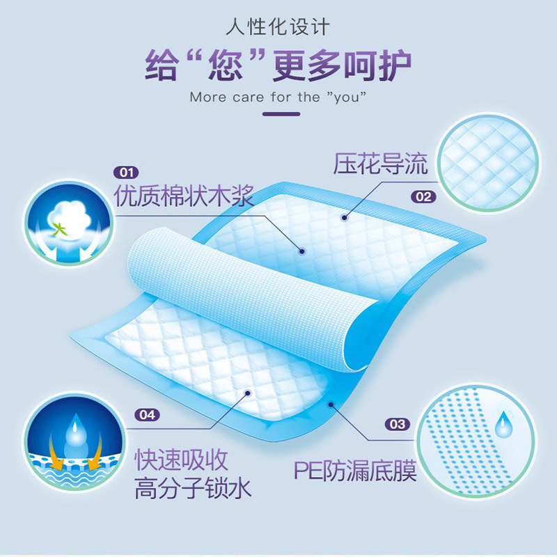 加厚成人一次性隔尿垫老年人用纸尿片大尺寸护理垫防水床垫片尿垫 - 图0