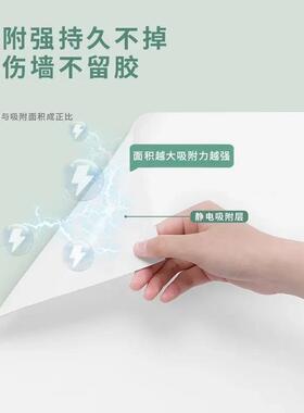 静电白板贴家用墙面吸附可移除不伤墙儿童早教画画可擦写无痕墙贴
