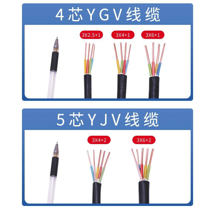 国标铜芯2/3/4/5芯1.5/2.5/4/6平方护套线三相四线工程家用电缆线,淘宝优惠券,粉丝福利购,淘宝优惠卷