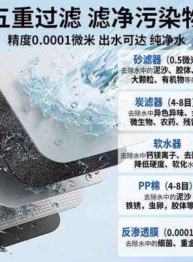 新款直销工业商用净水器ro反渗透单级水处理设备大流量过滤反渗透