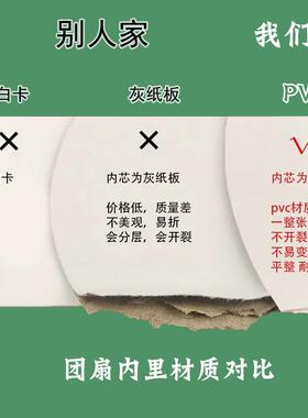 漆扇套装diy材料包漂漆专用团扇制作工具扇子摆摊传统漆扇