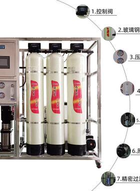 反渗透纯水设备商用水处理设备0.25吨RO工业净水设备去离子设备