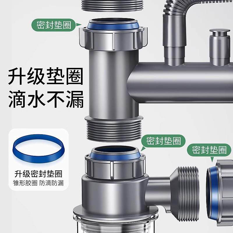 厨房洗菜盆下水管配件水槽单双槽套装防臭排水管三通洗碗槽池通用,淘宝优惠券,粉丝福利购,淘宝优惠卷