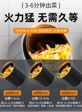 商用滚筒炒菜机器人食堂快餐店餐饮厨房批量出菜大型自动炒菜机器