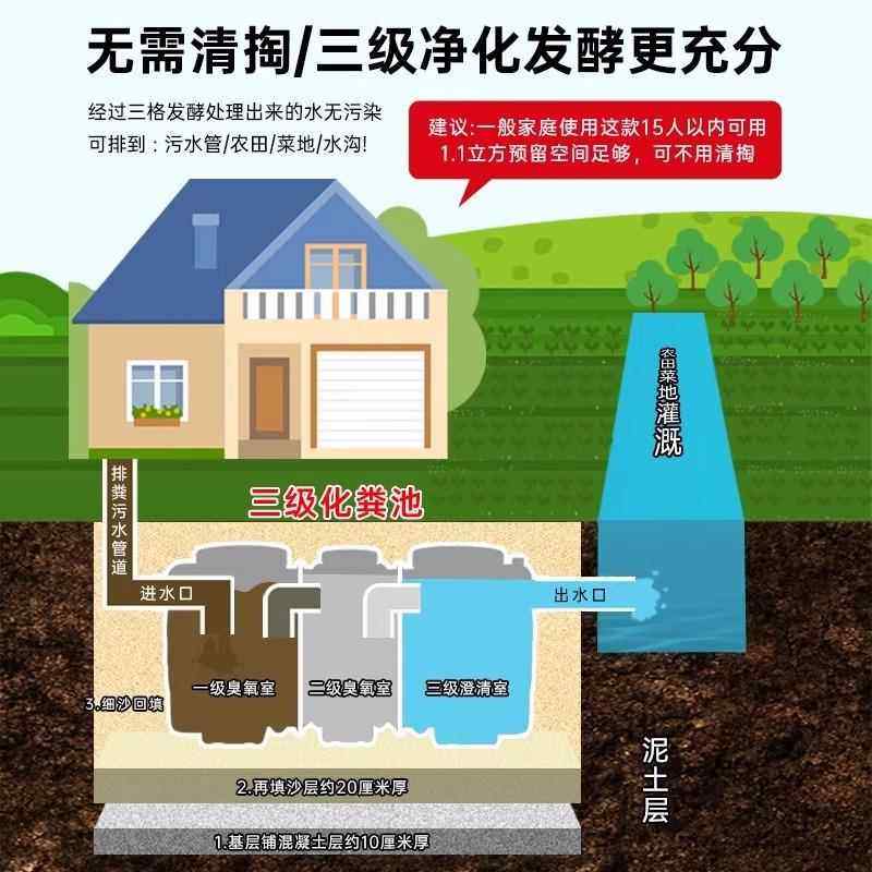 PE三格厕所化粪池新农村家用塑料桶地埋式罐成品加厚专用隔油池,淘宝优惠券,粉丝福利购,淘宝优惠卷