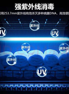 新款消毒碗筷柜家用商用台立式双门不锈钢小型饭店厨房桌面保洁柜