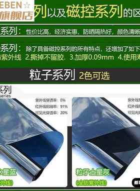 安全帽防晒贴膜抗UV挡光防晒不刺眼电动车镜片机车玻璃遮阳