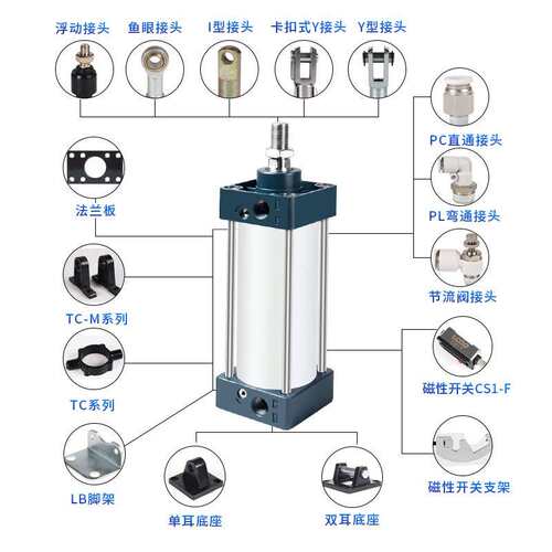 SC标小准气缸3带磁缩型气动2X40X50X63X80X100伸125大全1/LCQ50重 - 图3