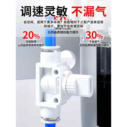 气动PHV气管手动开关管道阀门HVFF快插接头VHK2-4F-6-8-10-12-16B - 图0
