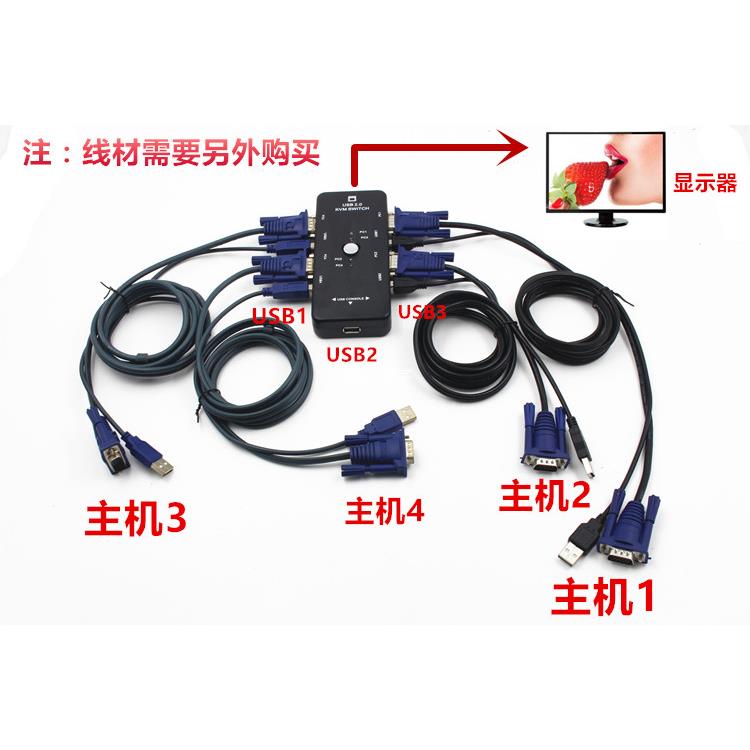 kvm切换器3口USB VGA四进一出显示器键盘鼠标共享器4进1出切换器 - 图0