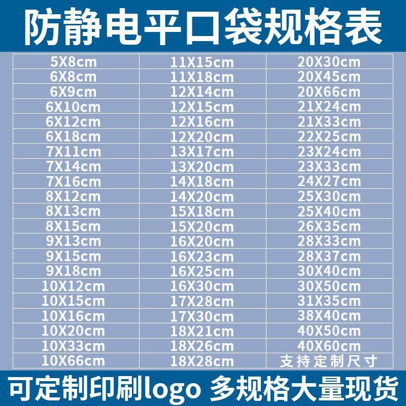 防静电平口袋屏蔽袋硬碟芯片包装袋主板LED电子器件袋静电袋定制,淘宝优惠券,粉丝福利购,淘宝优惠卷