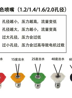 高压清洗机4S洗车250公斤高压水枪不锈钢母头陶瓷机芯防缠绕喷嘴