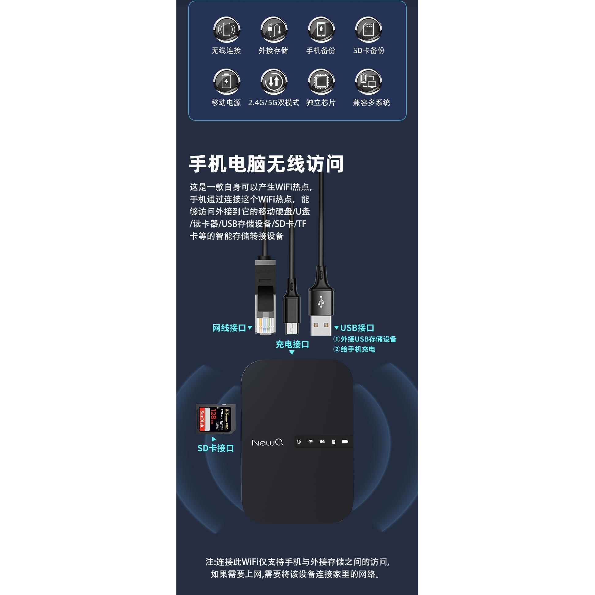 NewQ爱四季cool智能移动宝wifi读卡器 无线移动硬盘 移动固态硬盘 - 图3