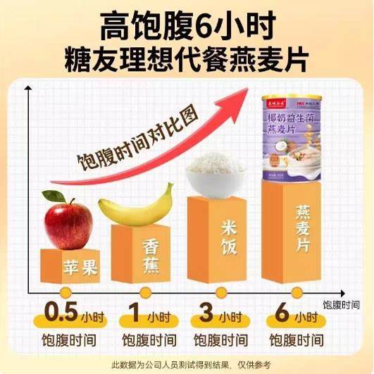 椰奶益生菌燕麦片官方旗舰店无蔗糖冲泡即食老人代餐营养早餐冲饮,淘宝优惠券,粉丝福利购,淘宝优惠卷