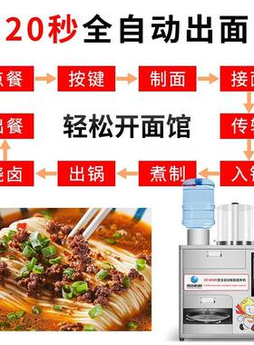 智能面条机面馆餐厅全自动小型制拉面宽面细面机器商用多功能设备
