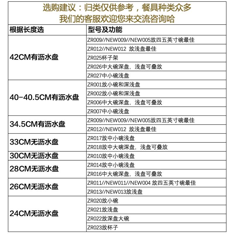 抽屉碗盘收纳组合不锈钢304沥水碗碟架台面橱柜内置碗盘架整理架 - 图2