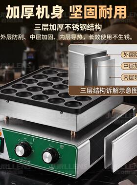 商用36孔小松饼机铜锣烧机小圆形华夫饼机迷你面包机跨境出口