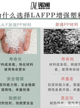 家用凳子加厚塑料可叠放摞叠餐桌板凳风车凳高圆凳胶凳子简约椅子