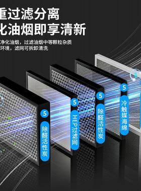 方厨电炸炉商用无烟无油烟油炸锅净化一体抽吸烟电磁自动升降炸炉