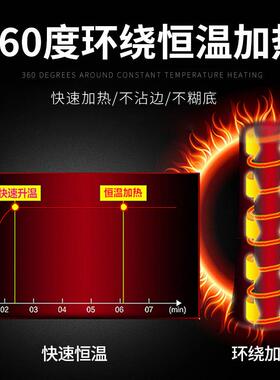 优选商用蛋肠机不锈钢电热型早餐机蛋卷机全自动蛋包