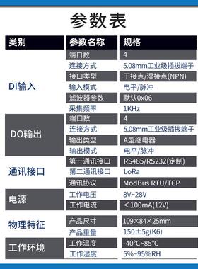 开关量同步远传4路采集输出RS485/LoRa数据透传4000米传输Modbus