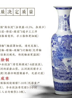 景德镇陶瓷器手绘落地大花瓶青花瓷客厅装饰公司开业乔迁摆件大号