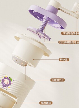 家用手摇刨冰机小型手动绵绵冰机商用摆摊冰沙机儿童水果冰制作器