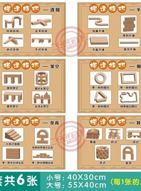 V45O幼儿园建构区区域环创材料墙面布置装饰小班中班纸杯积木搭建