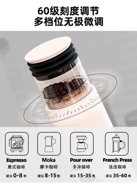 跨境家用电动磨豆机咖啡研磨咖啡豆磨粉意式手冲锥刀钢芯咖啡机