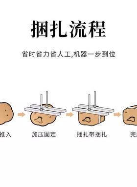 压缩打包机压顶蓬松大件枕头羽绒棉被封口抽真空收缩打包装机商用