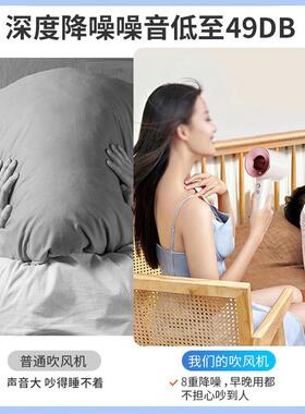 光速博士高速无叶负离子吹风机升级版速干松驰感家用电吹风机L