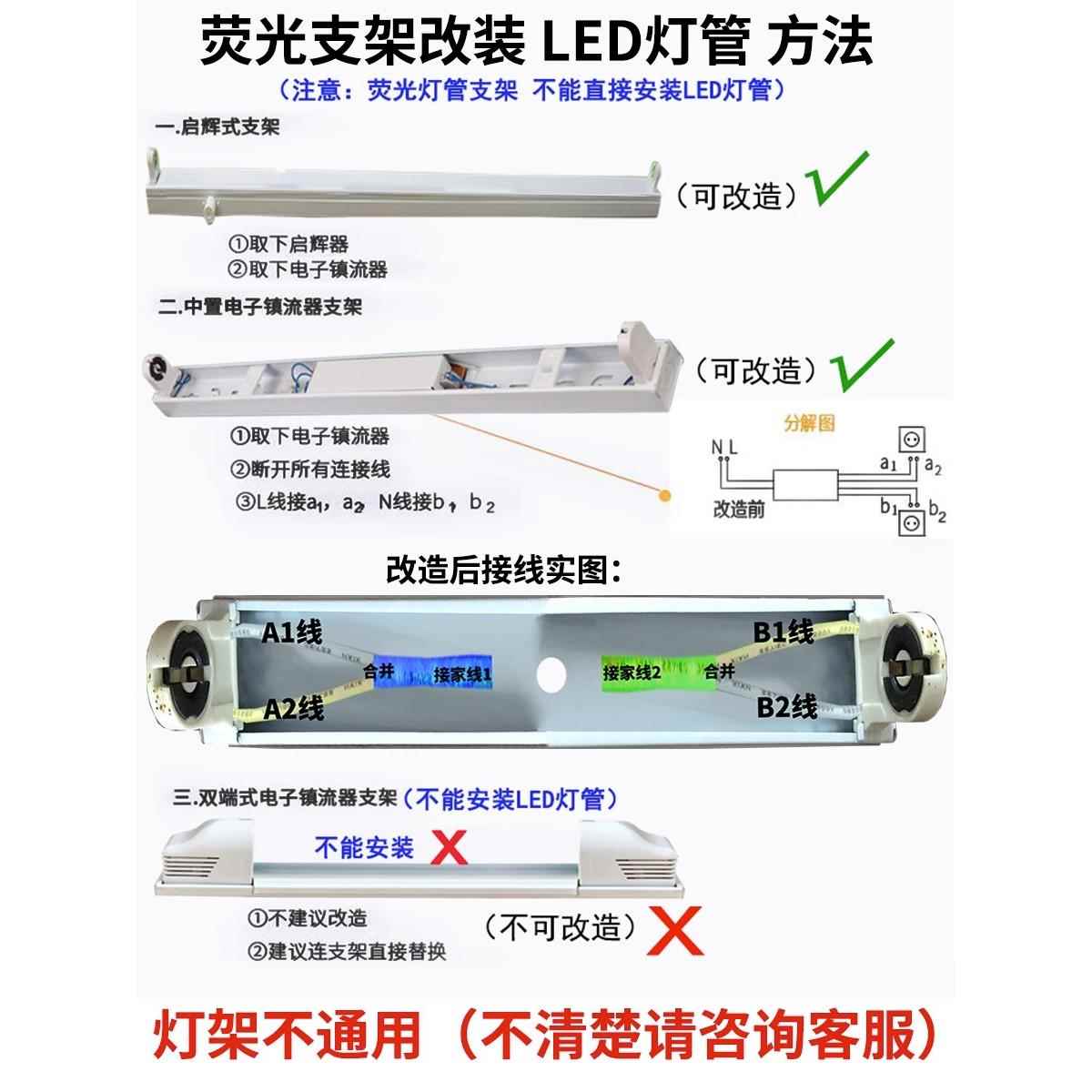 FSL佛山照明T8LED灯管t5一体化长条灯家用节能超亮1米2日光管全套 - 图3