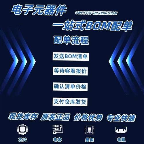 原装现货XC7K325T-2FFG900I 封装BGA-900 FPGA-现场可编程门阵列 - 图1