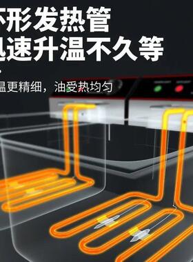 商用电炉加厚油炸锅炸鸡排62串油条备炸设油炸机双缸炸电炸锅大容