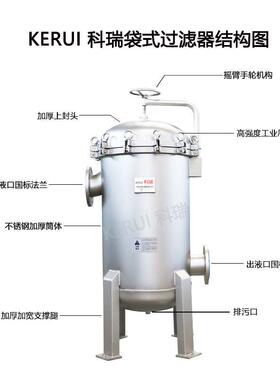 多47式过滤器热电厂热力滤设袋备量排污水处理过设备源头厂家批加