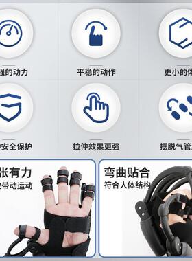 2025手指康复训练器偏瘫锻炼手套器材中风仿生外骨骼手指按摩仪器
