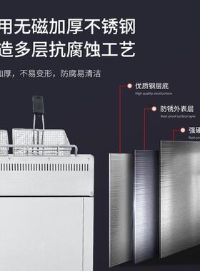 正磁23升商用单缸油水分离电炸炉炸鸡西餐厨房设备台式恒温油炸机