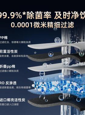 佳德净G-DDW-TH水器净800反渗透陶氏ROG家用0阻垢自来水厨下过器