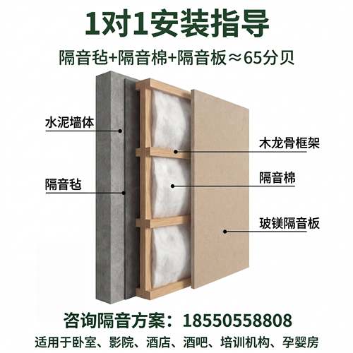 隔音棉吸音棉超强消音棉自粘隔音板卧室家用墙体墙贴门贴海绵材料 - 图0