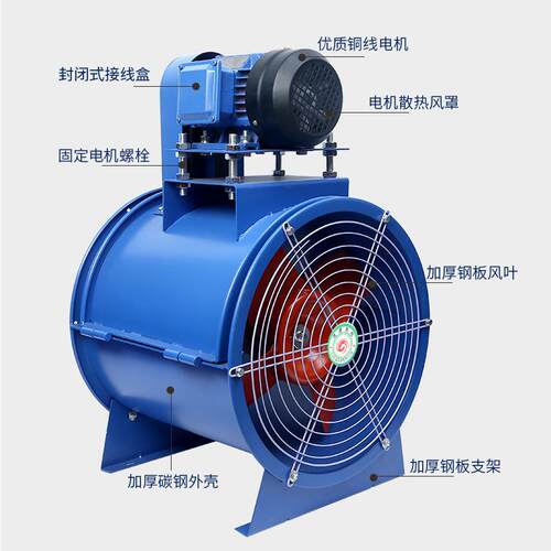 kt40轴流风机低噪音外置电机皮带式工业除尘排烟喷漆房管道通风机 - 图0