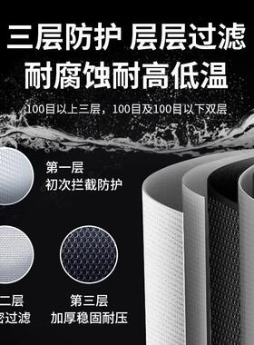 304不锈钢前置过滤器30寸200目滤芯抗腐蚀耐高温10寸20寸80目滤网