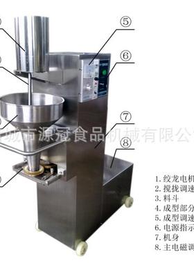 四喜丸子章鱼丸子机 火锅丸子变频丸子成型机 不锈钢肉丸子成型机
