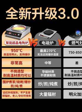 逸臣新款平凹面电陶炉家用电磁炉3500W电灶猛火炒菜锅商用大功率