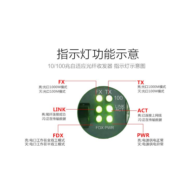 光纤收发器HTB-3100AB百兆千兆单模单纤一光4电千兆光电转换 一对 - 图2