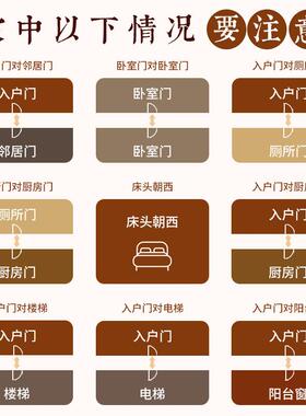 五帝钱门对门铜葫芦挂件真品铜钱串入户门对门卧室门口玄关吉祥结